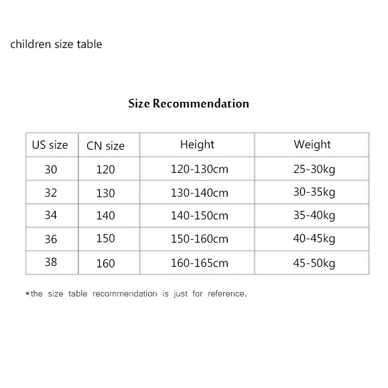 size
