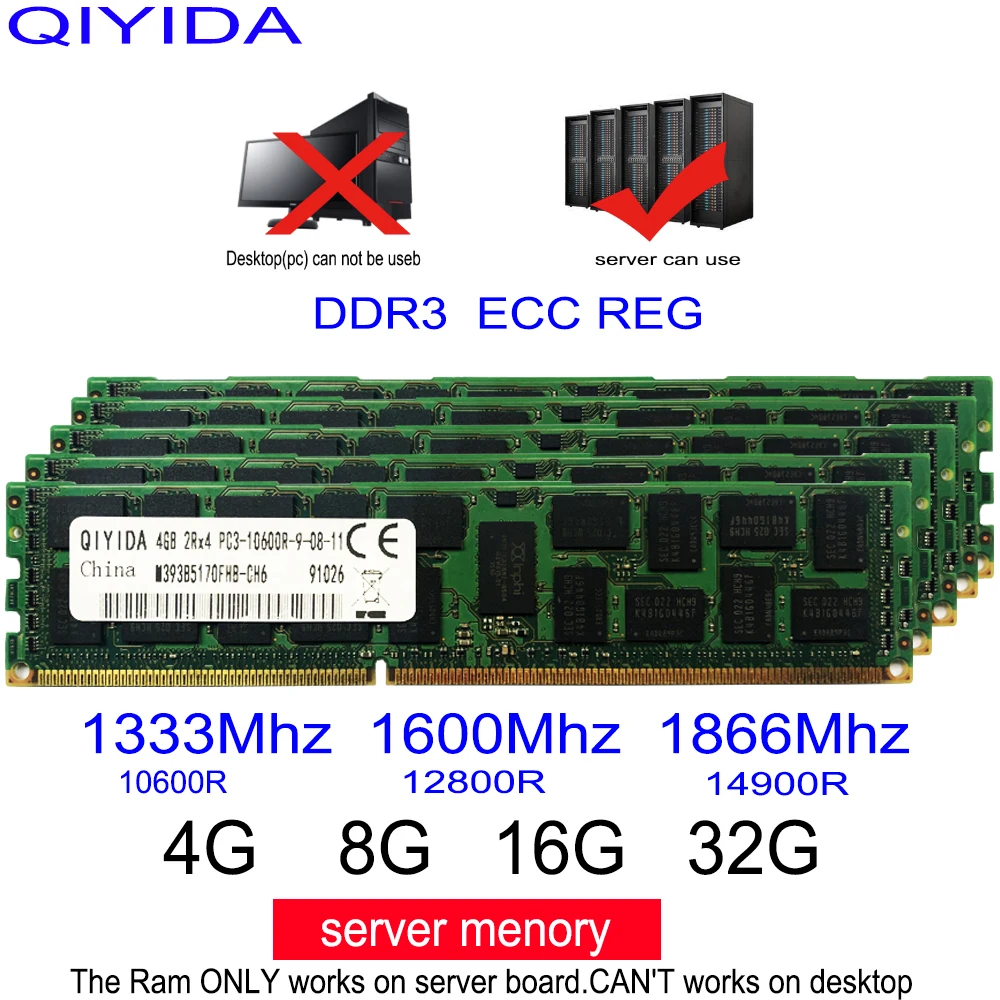 Ddr3 1 GB 2 GB 4GB 8GB 16GB 4G 8G 16G 32G DDR3 10600R 12800R 14900R ECC REG 1600Mhz 1866Mhz 1333Mhz RAM de memoria del servidor apoyo X58 X79 X99