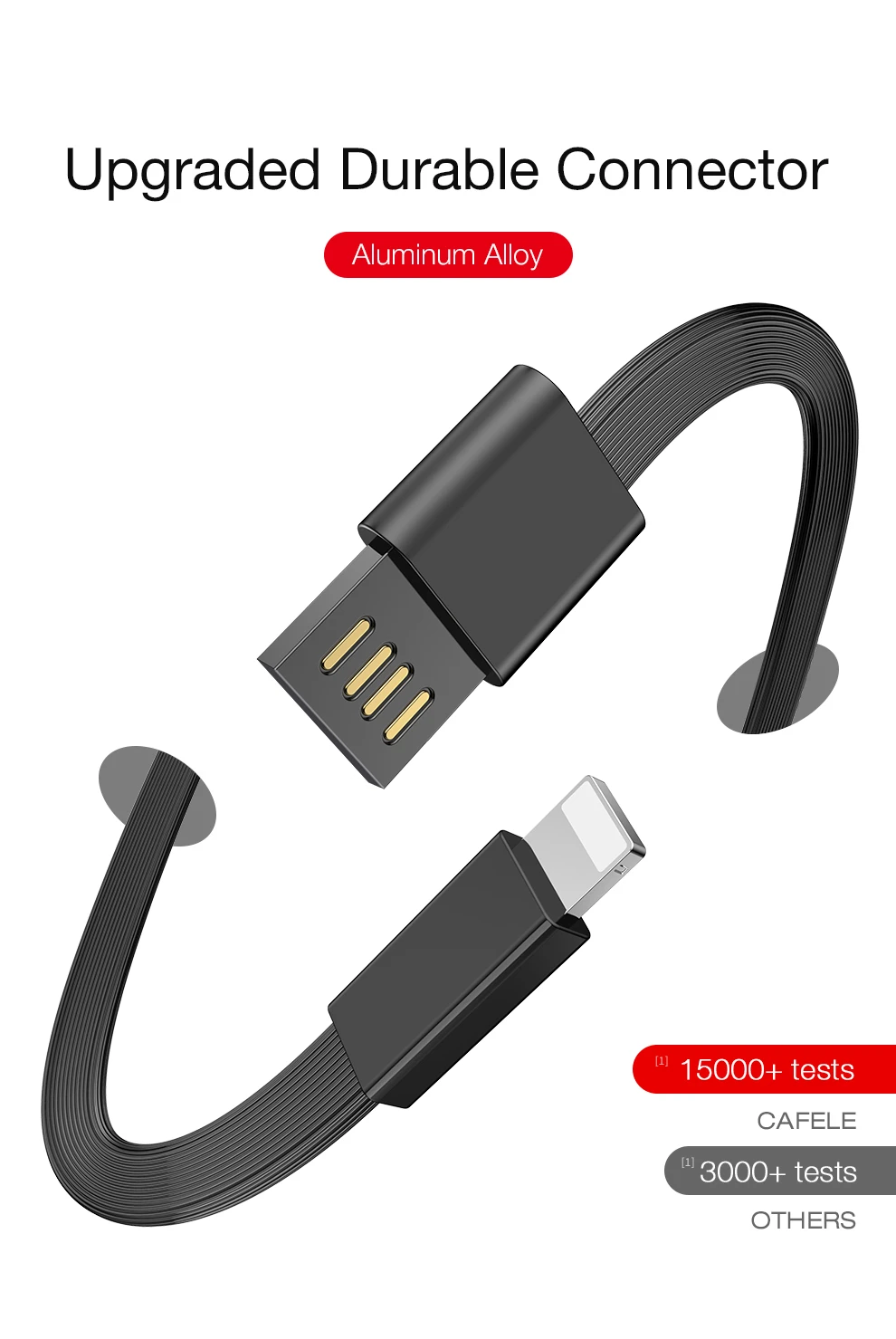 2 в 1 брелок USB кабель для iPhone XS 8 7 6 Мини USB кабель для iPhone 6 7 8 XS Max алюминиевый сплав брелок зарядный кабель