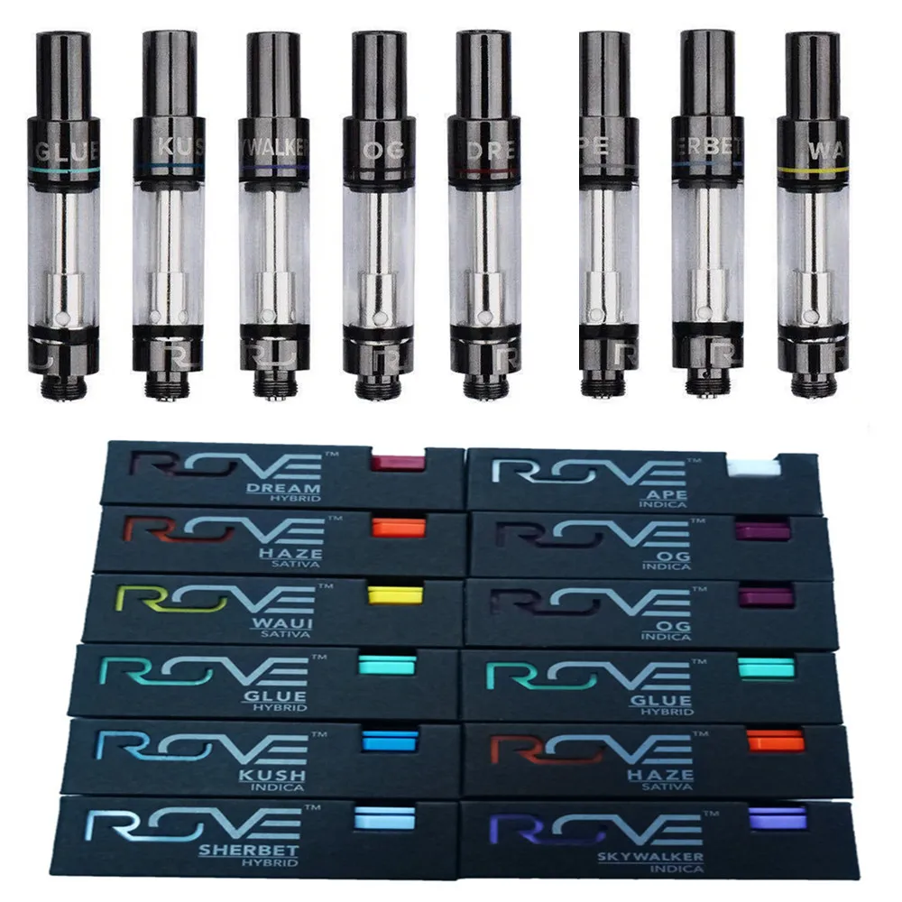 R12