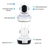 Video Surveillance