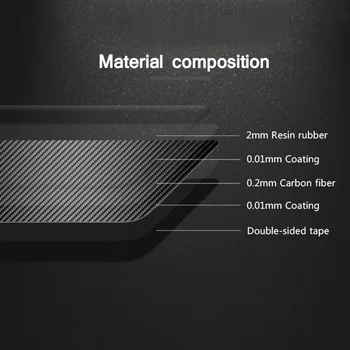 

Inner Gear Shift Trim Carbon Fiber ABS Cover For Golf 6 MK6 2008-2012 Accessories Auto