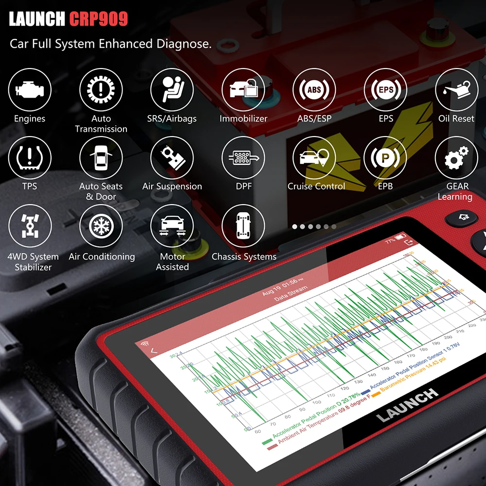 US $409.38 LAUNCH CRP909C OBD2 Scanner Professional OBD 2 Car Diagnostic Scanner Airbag SAS TPMS IMMO Reset OBD Code Reader LAUNCH ODB
