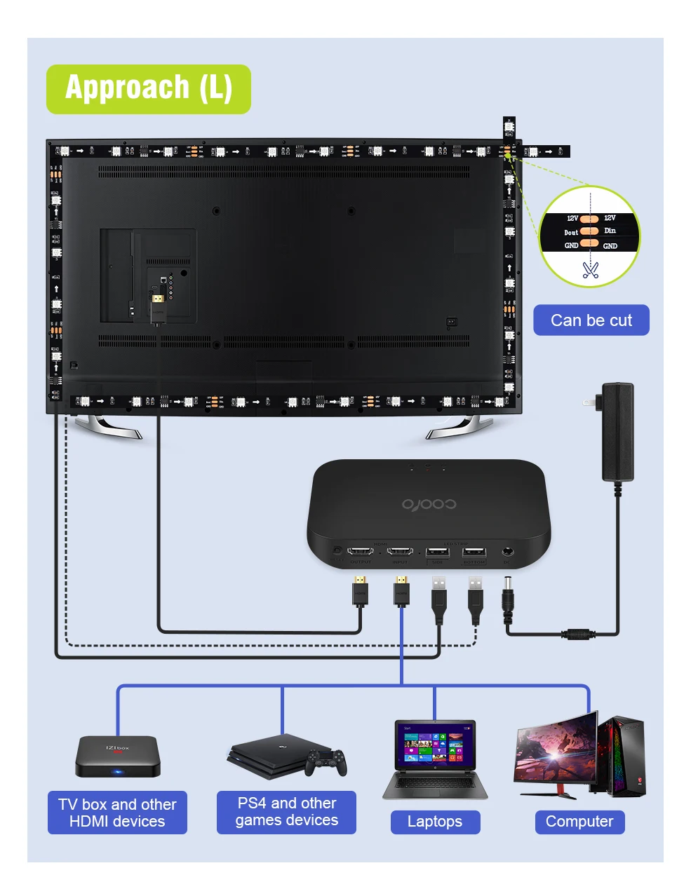 wi-fi, alexa, google control, hdtv, computador, xbox