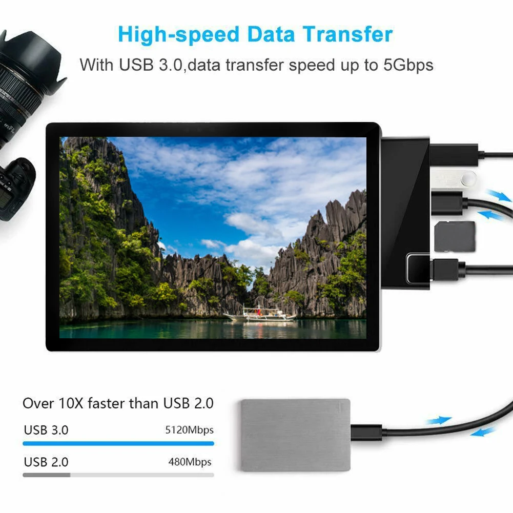 

Plug And Play USB Hub RJ45 Multifunction Docking Station 4K HDMI ABS Lan Adapter Computer TF Ethernet Port Led For Surface Pro 6