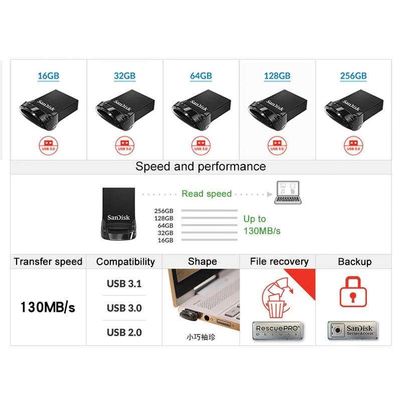 SanDisk Fit USB флэш-накопитель 64 ГБ CZ430 16 Гб миниатюрный USB флеш-накопитель 3,1 до 130 МБ/с./с Флэшка высокоскоростная USB 3,0 USB палка 32 Гб 128 г