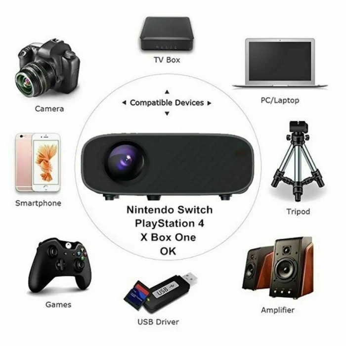 4K 3D WiFi беспроводной светодиодный проектор Android 6,0 1080P HD 1G ram 8G rom домашний кинотеатр VDX99