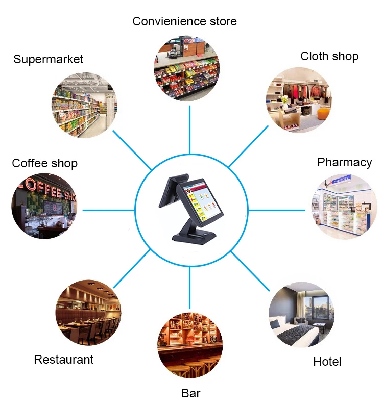 ComPOSxb Высокое качество точка продажи системы двойной сенсорный экран pos все в одном для кофейни