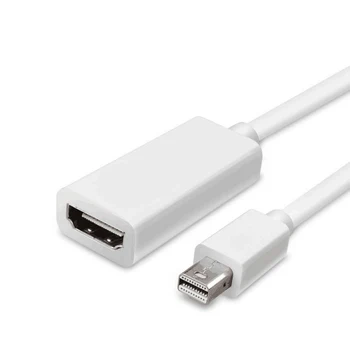 

Mini DP to HDMI Adapter Cable DisplayPort Display Thunderbolt Port Male to HDMI Female Converter For Apple Mac Macbook Pro Air