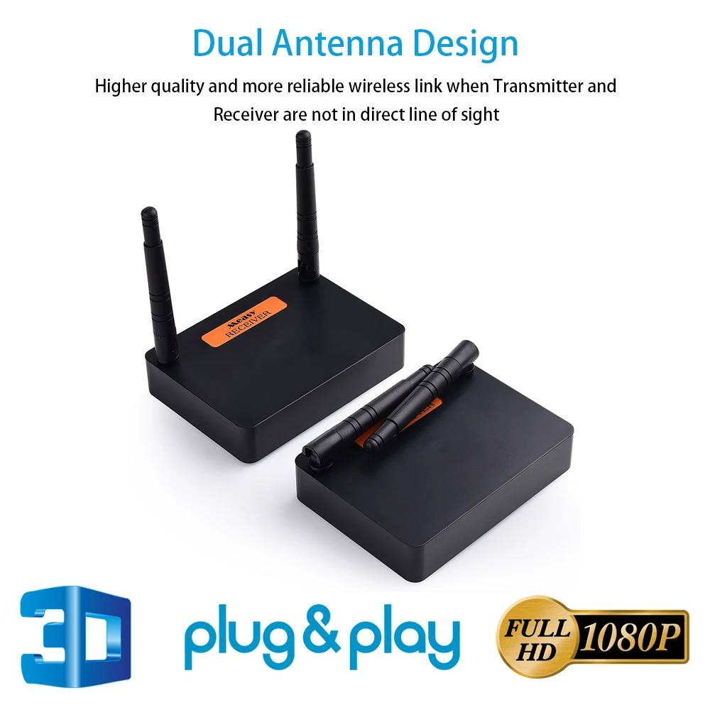 Wireless Hdmi Transmitter & Receiver Kit Long Range Signal, 200m Distance Through Walls