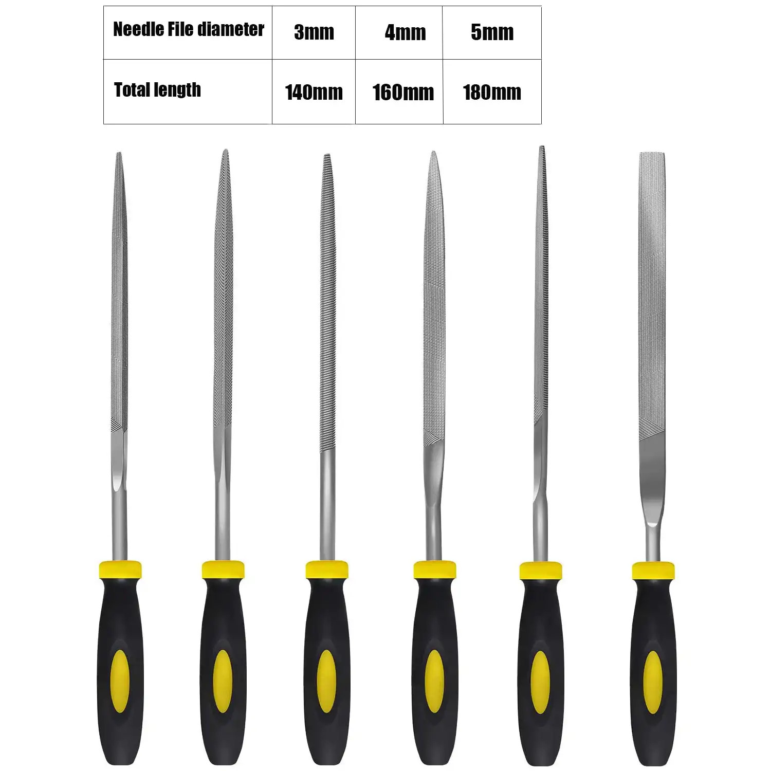 Filing and filing tools. Текстура напильника. Тарированные напильники. Шлифовка напильником. Filing and filing tools.