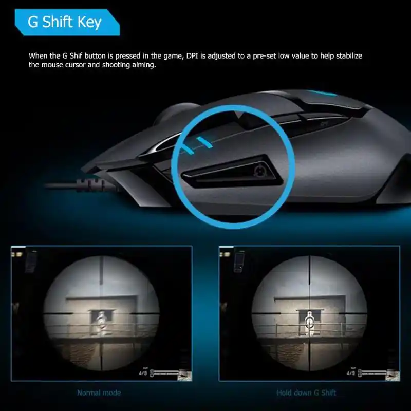 Logitech G402 Hyperion Fury Fps Gaming Mouse 4000 Dpi Wired Optical Mouse Ergonomics Design Usb Mouse For Windows Xp Vista 7 8 Mice Aliexpress