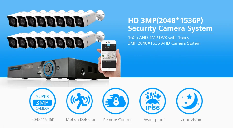 TOPROHOIME 3MP CCTV комплект камер видеонаблюдения 16Ch 4MP AHD DVR 16X3 Мп система наружного видеонаблюдения Видео набор для наблюдения HDMI сигнализация DVR
