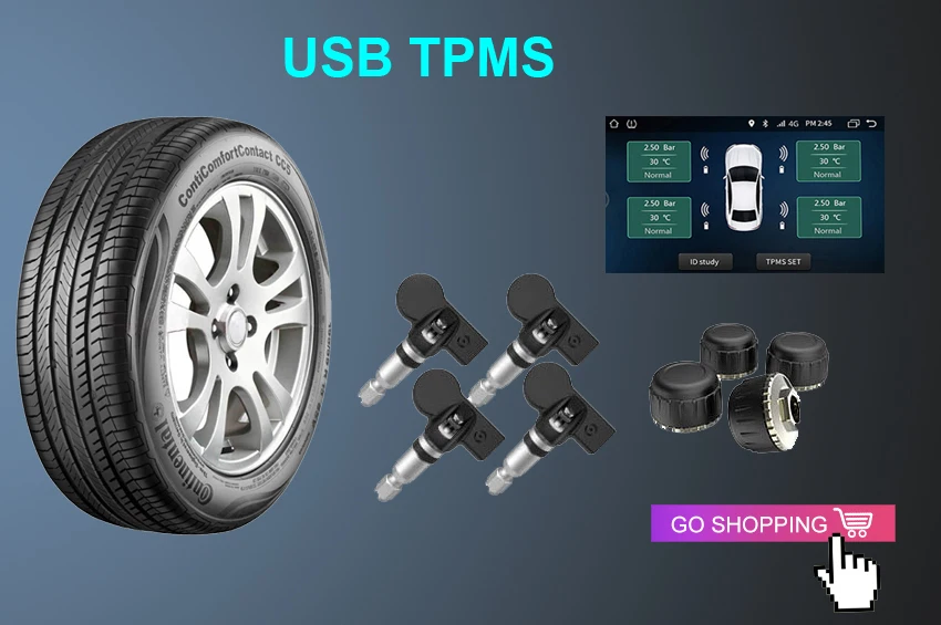 TPMS3