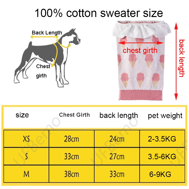 dog sweater size