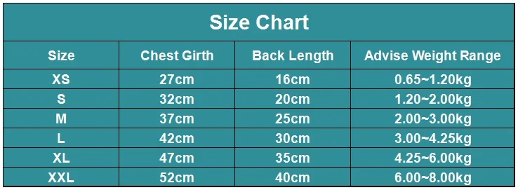 size
