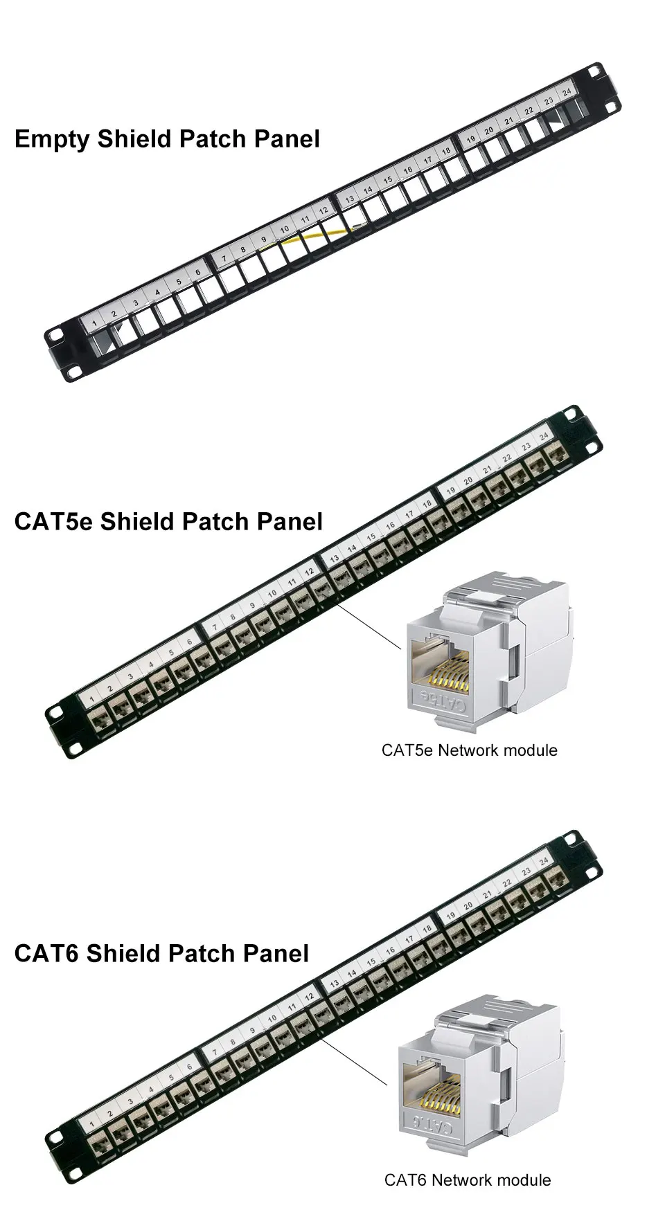 portas Patch Panel Rackmount Wall Mount CAT5E,CAT6,CAT6A,CAT7,CAT8 STP Keystone Jack