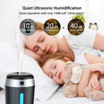

Car Diffuser USB Humidifier 380Ml Ultrasonic Cool Mist Humidifier Air Freshener with 7 Colors Night Light, USB Port, Auto Shut-O