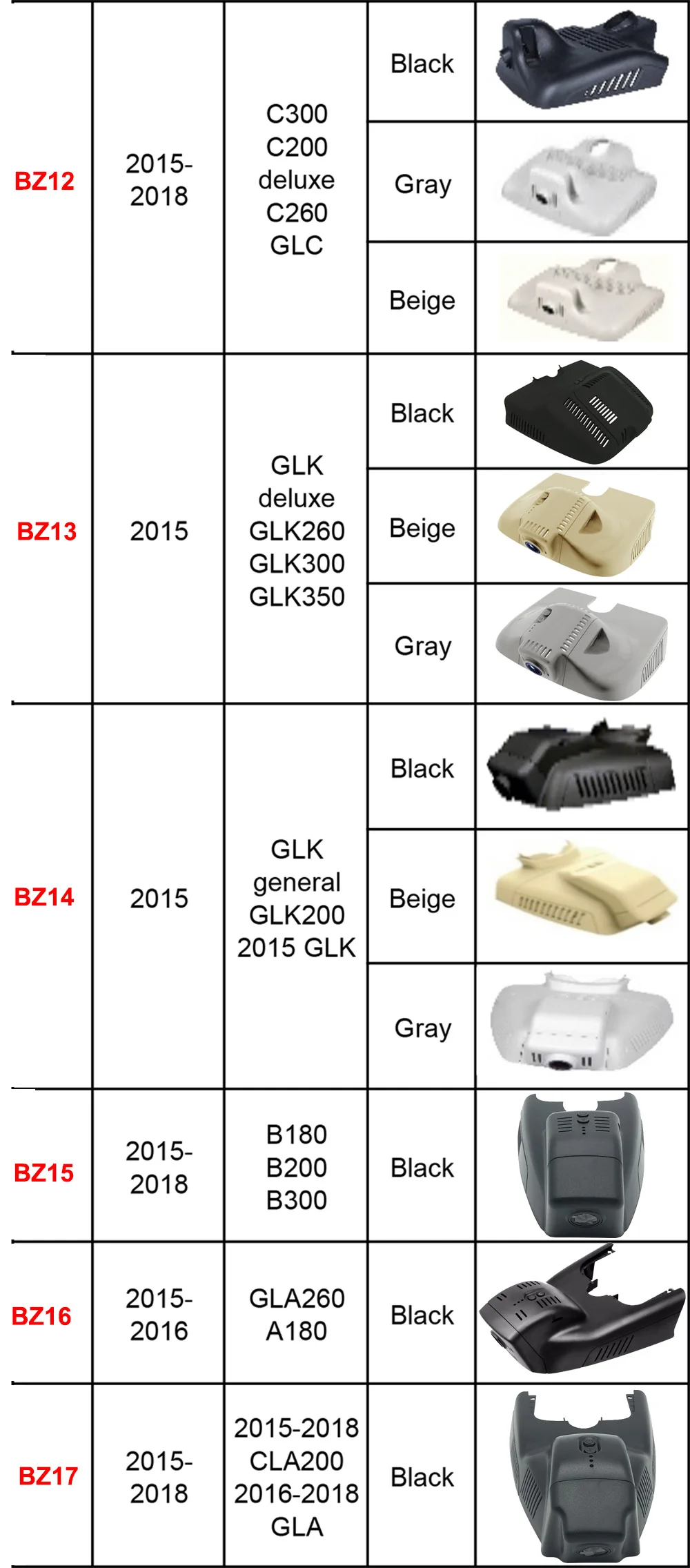 Mercedes Benz All product model sheets3