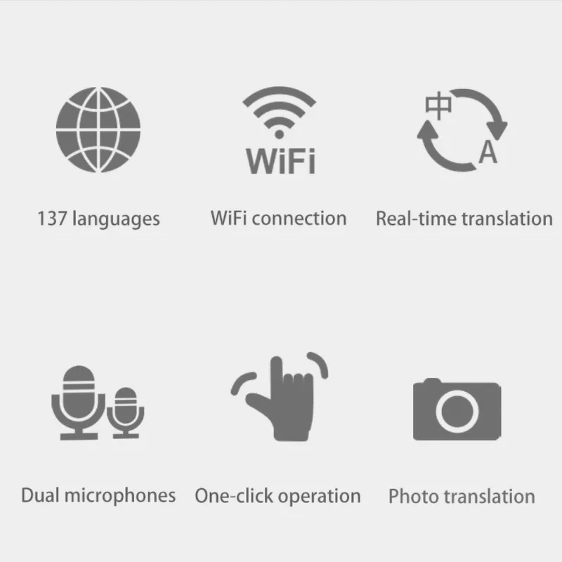 Potable Wifi Translator Real-time Smart Voice Photo Translator with 2.4inch Touch Screen Support 137 Languages Translation