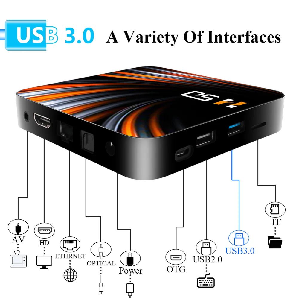 Dispositivo de TV inteligente, decodificador con Android 10, 2,4G y 2021, Wifi, 32G, 64G, 4k, 3D, Bluetooth, reproductor multimedia, calidad 5,8 - Imagen 5
