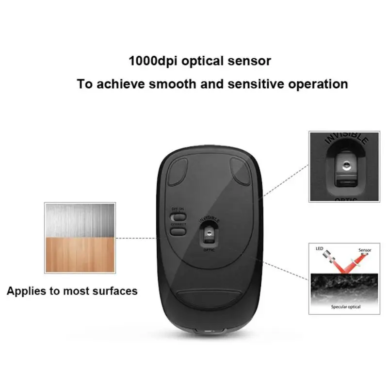 Беспроводная bluetooth мышь lotech M557 4 кнопки 1000 dpi оптическая мышь для планшета для окна Mac портативная беспроводная bluetooth мышь