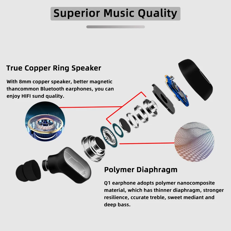 TOPYING Q1 новые TWS Магнитные Зарядки Bluetooth наушники HD стерео беспроводные