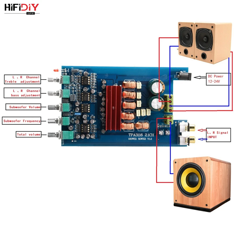 subwoofer amplifier aliexpress