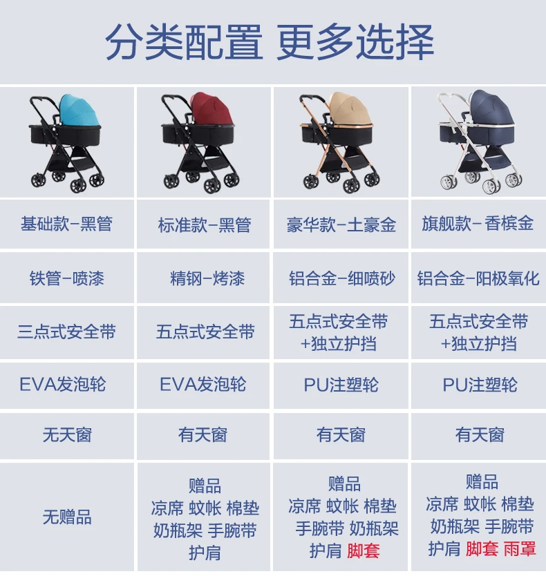 11,11 светильник для коляски с высоким обзором, складная коляска, сидящая и Лежащая, двусторонняя амортизация, детская коляска, детская люлька