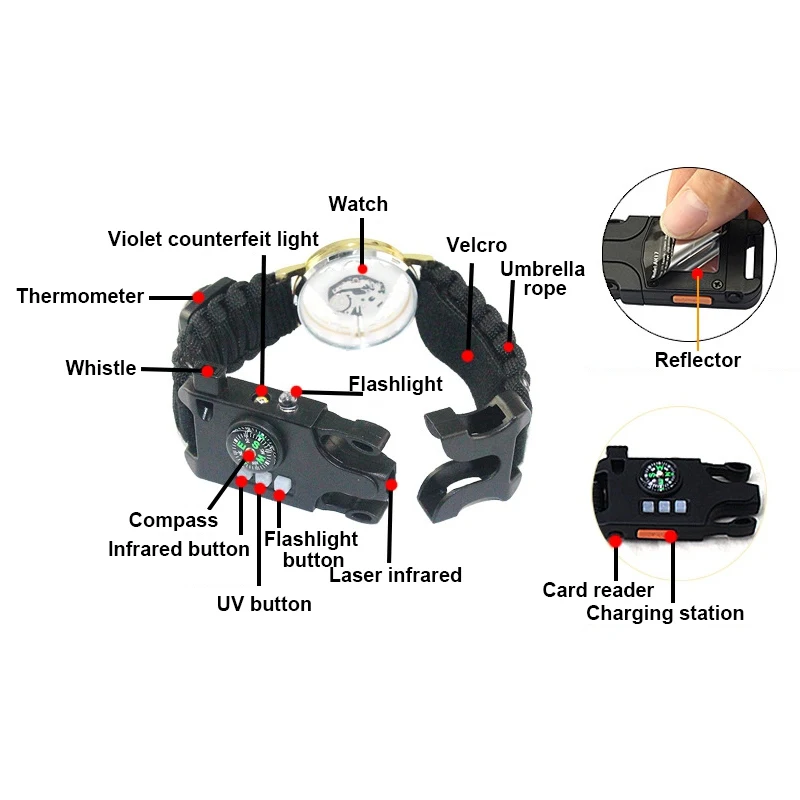 Многофункциональный браслет для выживания в поле плетеные браслеты Паракорд спасательная веревка часы компас Аварийный Браслет принадлежности для кемпинга