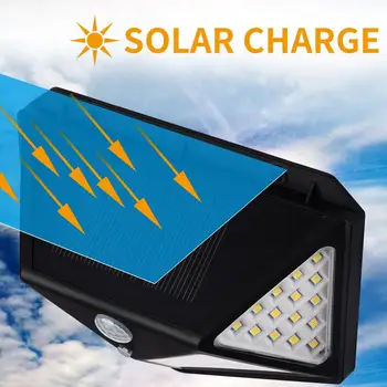 

100LED Street Lamp Walkway Lights Wall Light Home Outdoor Eco-Friendly Durable
