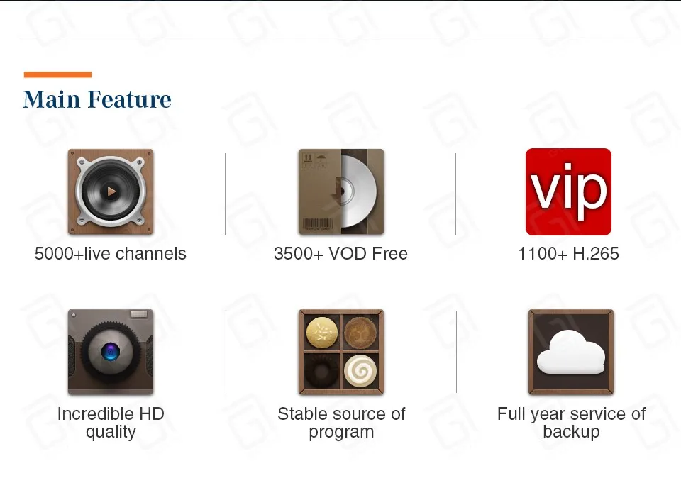 X96Mini Android ТВ Box Pro IPTV, Amlogic S905W 4K Wifi 2G/16G Смарт-ТВ коробка+ 1 год мир Северный, скандинавский тюнер для просмотра телеканалов Нидерландов