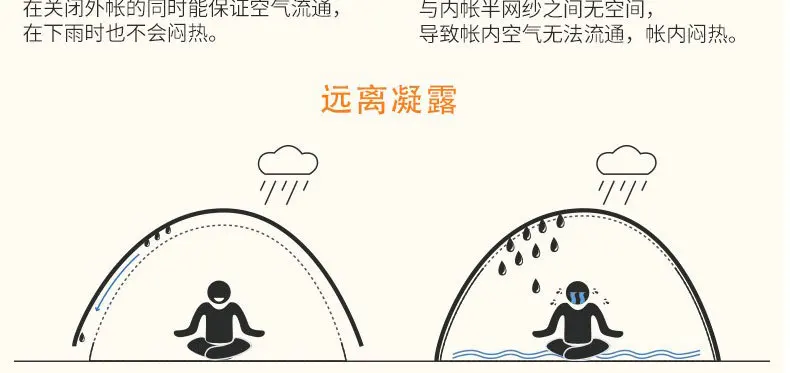 HUI LINGYANG Автоматический мгновенный открытый автоматические палатки метание Водонепроницаемый Кемпинг Туризм палатка Водонепроницаемая большая палатка для всей семьи