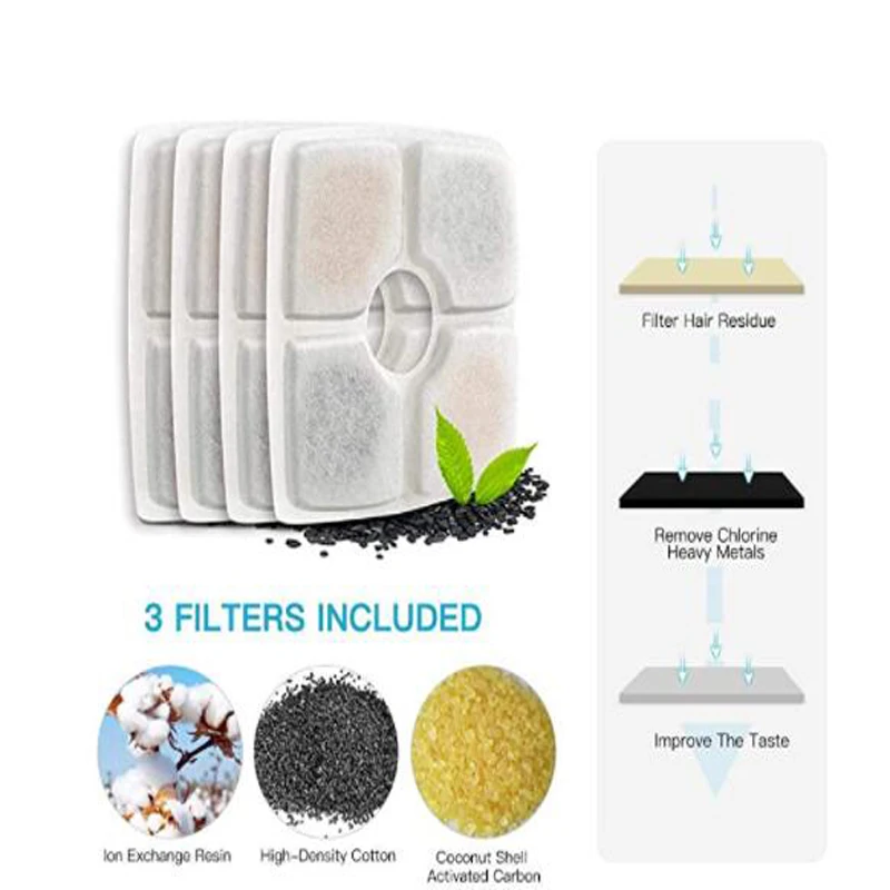 Activated Carbon Replace Filter Pet Cat And Dog Water Fountain Replacement Fliters Cotton 3 Triple Filtration System 3