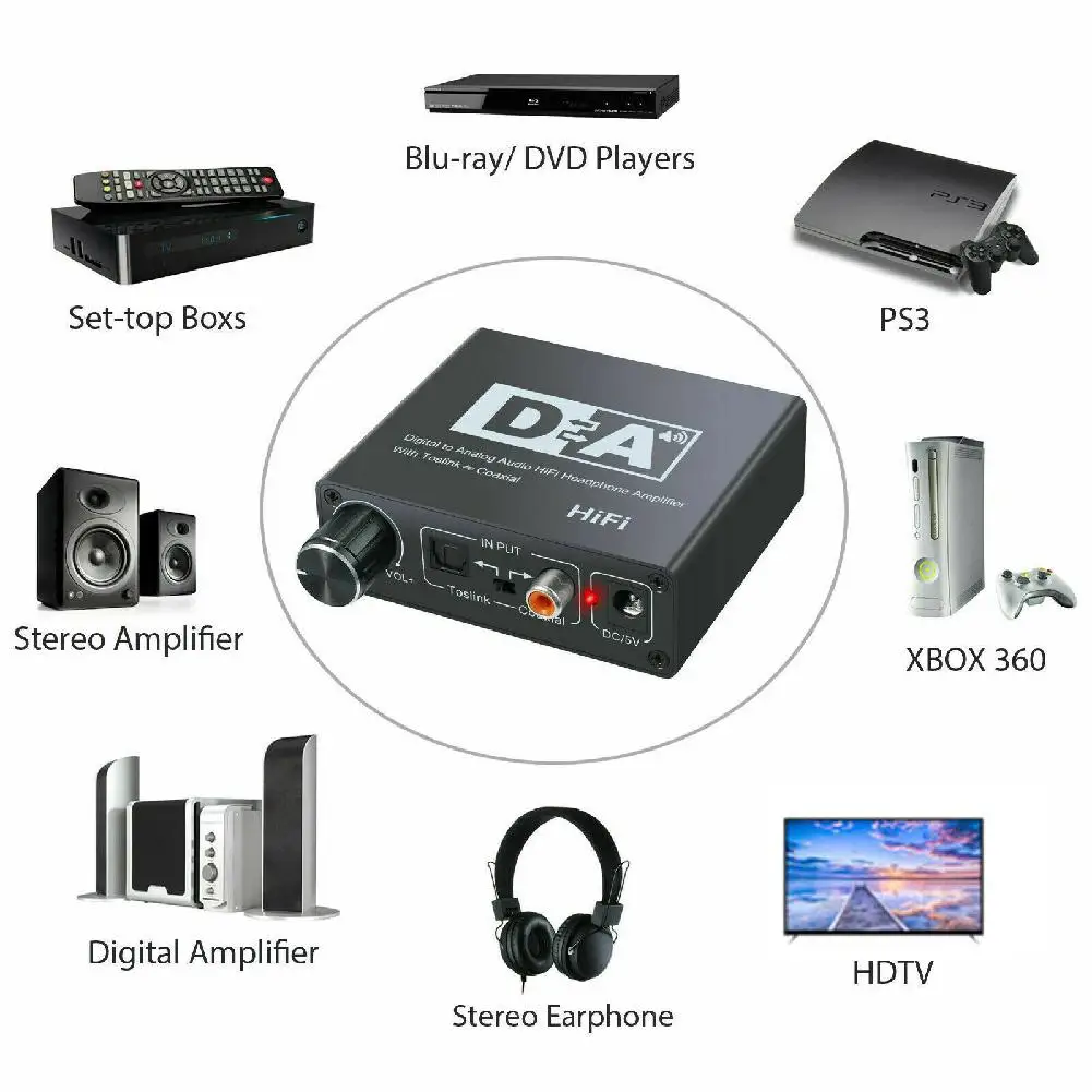 Цифро-аналоговый аудио конвертер HiFi 3,5 мм усилитель для наушников Toslink оптический коаксиальный выход 192 кГц/24 бит
