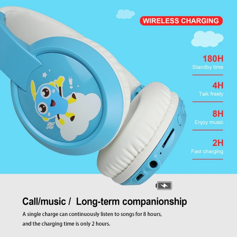 Stereo Wired and Bluetooth Music Headphone Built in Aux Microphone Kids Foldable TF Card Online Class