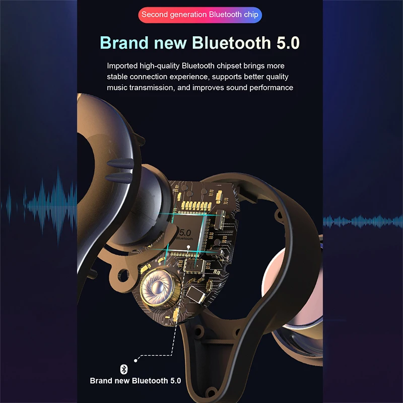 Новинка умные Bluetooth наушники SE 16S TWS беспроводные CVC8.0 с зарядным устройством