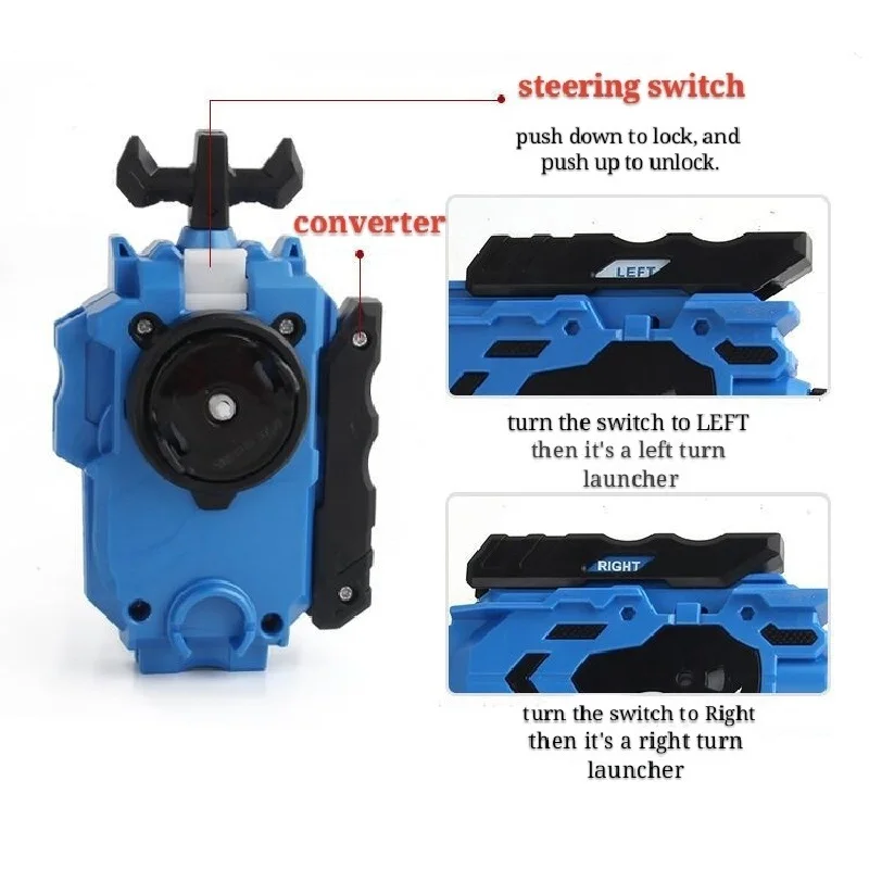 Рисунок 6 - Топы, пусковые установки Beyblade Burst