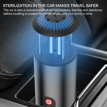 

Car UVC Lamp Mini Disinfection Lamp Negative Ion Ozone Disinfection Lamp Portable UV Germicidal Lamp