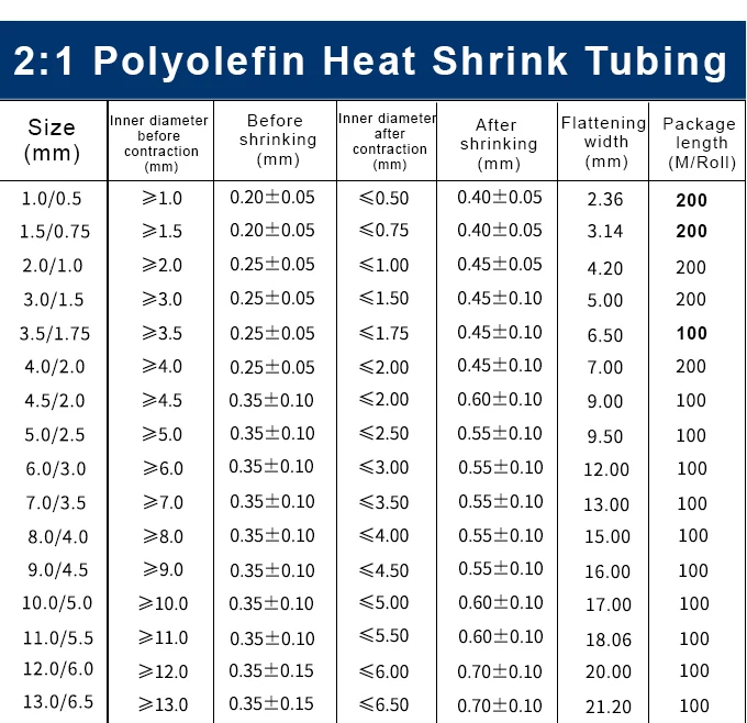 Hd96a1d68bd1b40af83c8b4f8ad4582c5N