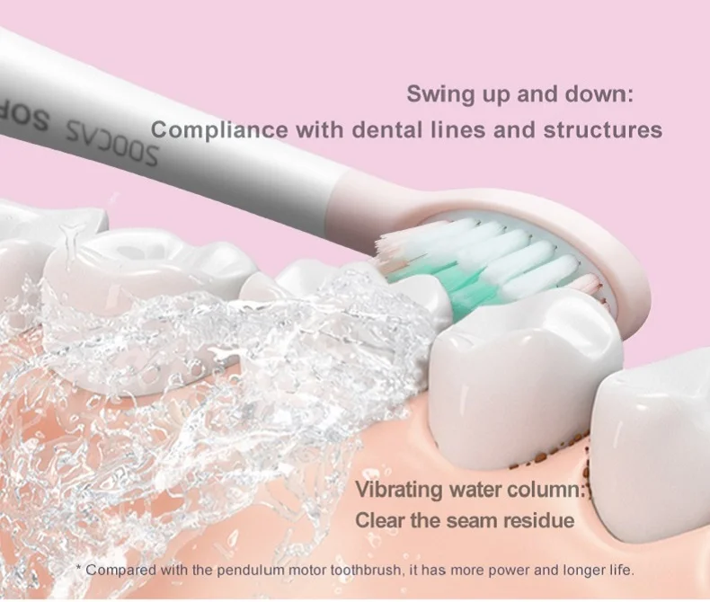 Soocas v1 electric toothbrush sonic ultrasonic automatic toothbrush type-c rechargeable waterproof tooth brush adult tooth clean