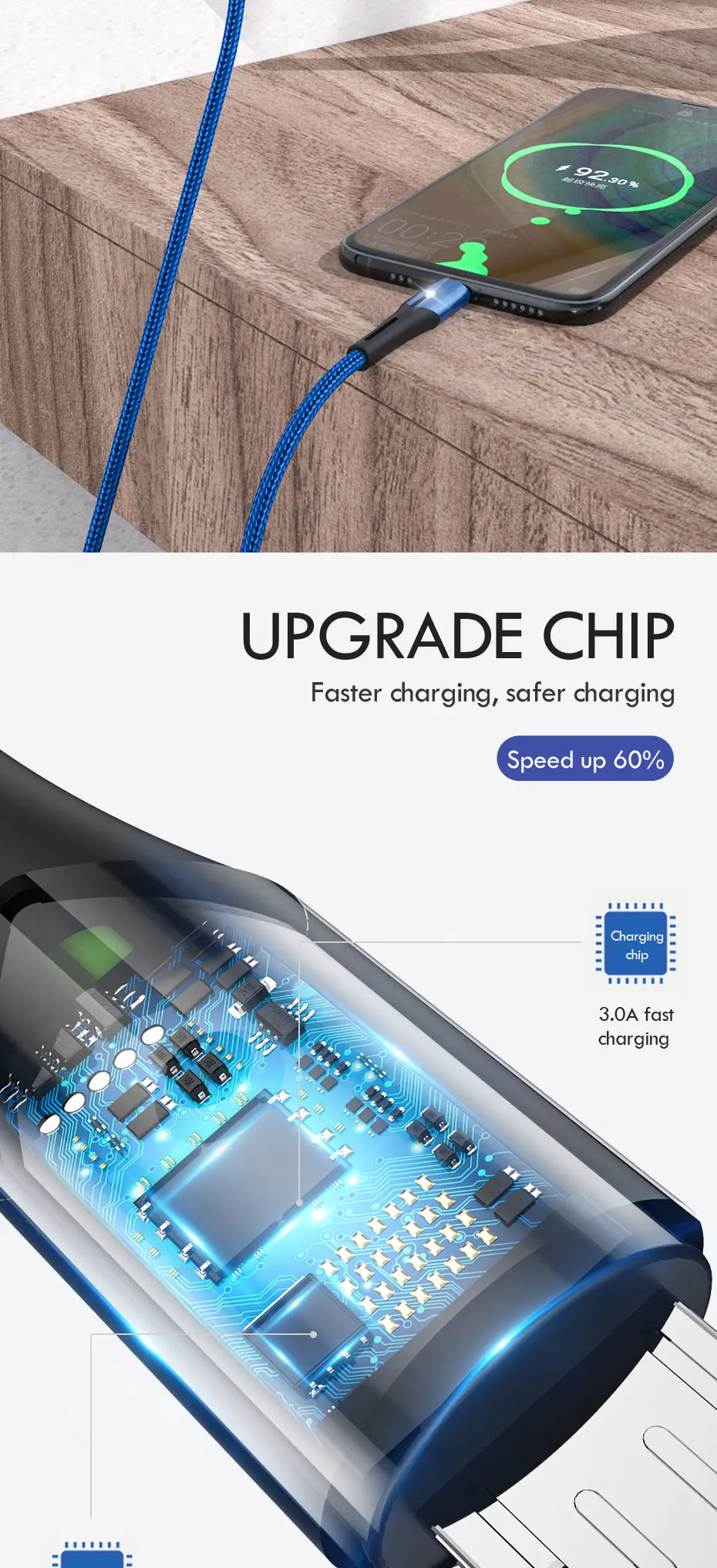 ZNP светодиодный Micro USB кабель для samsung J5 J7 Honor Быстрая зарядка Android мобильный телефон Microusb кабель для Redmi Note 5 шнур зарядного устройства