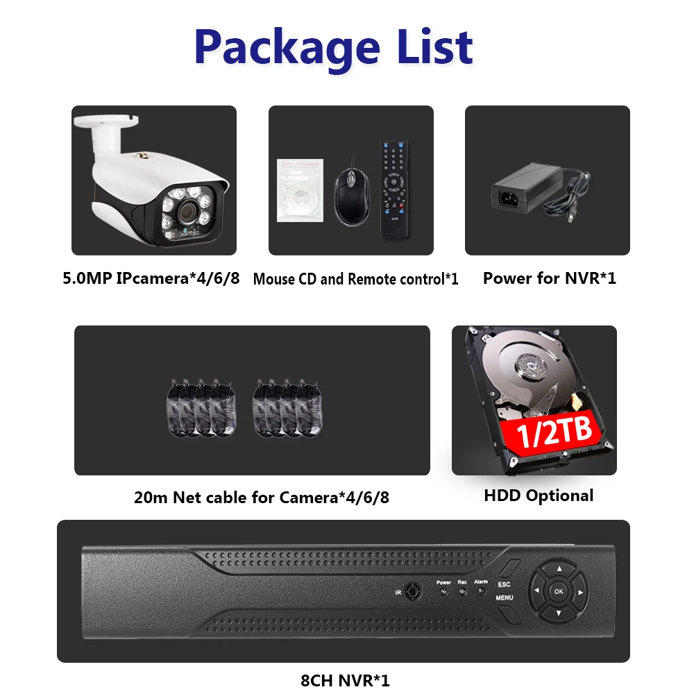  8CH POE 48V IP Camera CCTV System NVR Face record Set HD 5.0MP Outdoor IR Night Vision Security Sur - 4.00001E+12