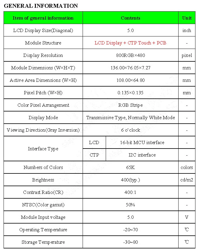 " /5,0" дюймов 800*480 SSD1963 40 P/34P_MCU TFT емкостный сенсорный ЖК-модуль дисплей экран панели совместимый Alientek STM32 плата