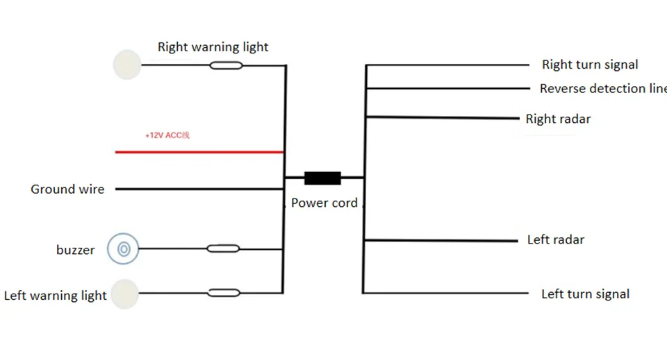 H080c6e862a5e4749806d14ea4a6ad812r