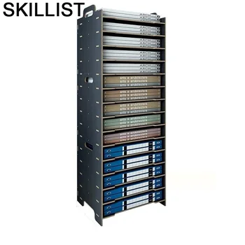 

Decor De Maison Industrial Meuble Rangement Estanteria Para Libro Decoracion Furniture Retro Libreria Bookcase Book Case Rack