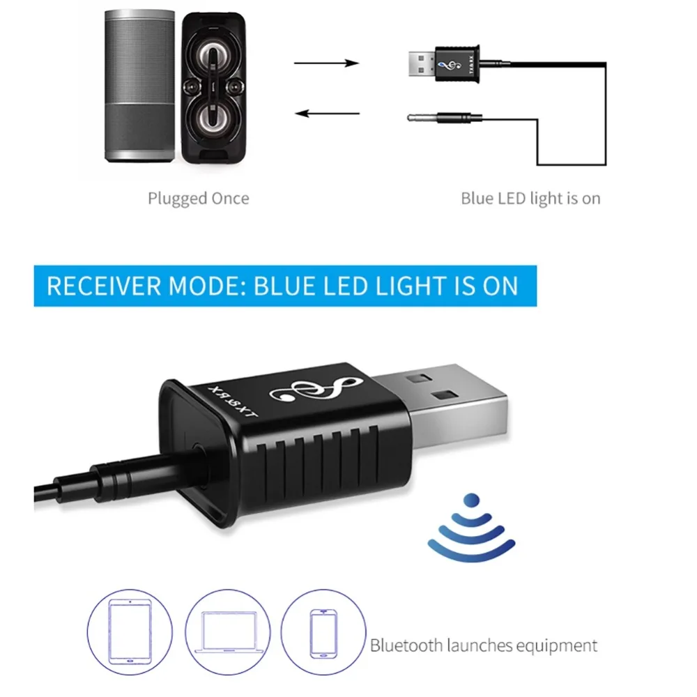 USB AUX 3,5 мм разъем беспроводной адаптер Bluetooth 5,0 аудио приемник передатчик USB Bluetooth передатчик