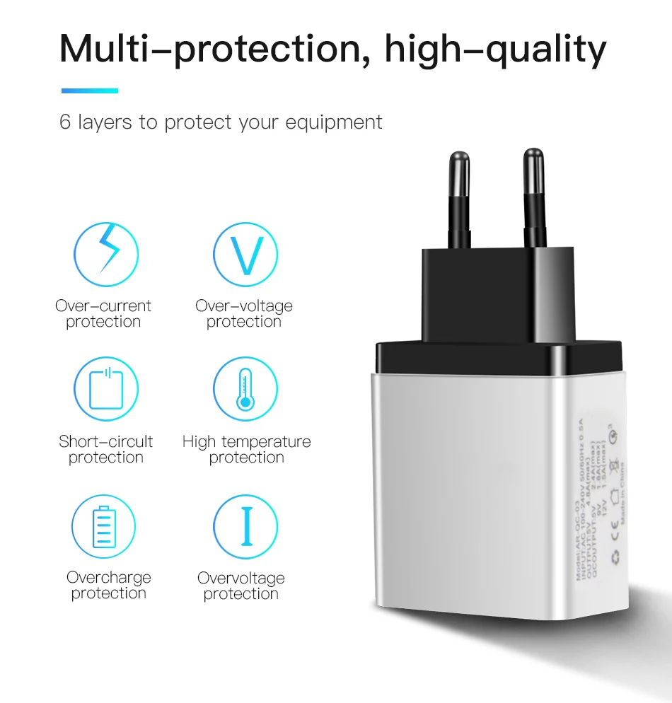 !ACCEZZ Universal 18W Quick Charge 3.0 Charger Adapter For iphone Samsung s7 s10 plus Travel Wall Charging 3usb EU Plug Charger (4)