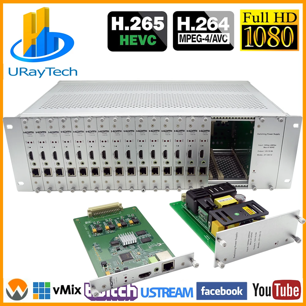 HEVC HDMI IP видео кодировщик H.264 H.265 потоковый HD для к TS HTTP RTMP RTSP UDP RTMPS HLS SRT TCP H264 H265|encoder