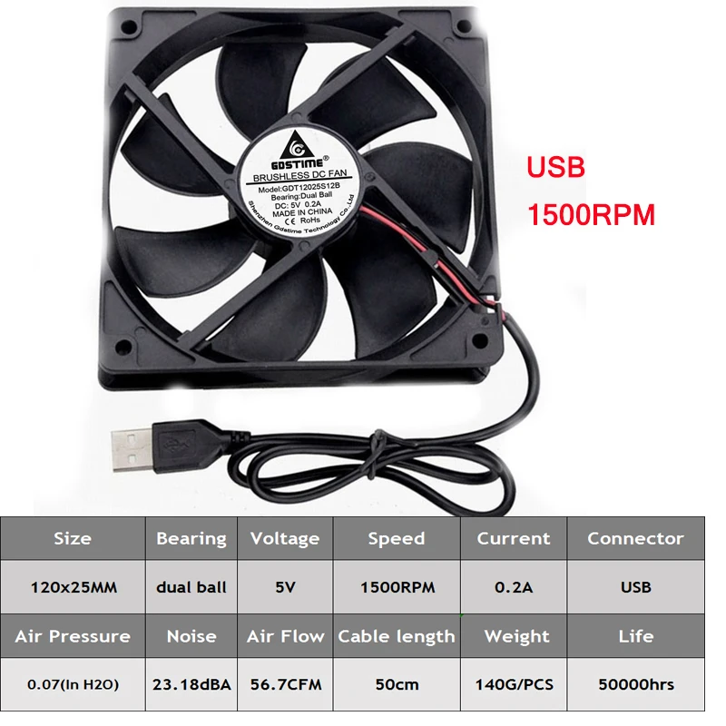 Gdstime 2 шт. DC 5 в 120x120 мм вентилятор кулер безщеточный 12 см USB вентилятор охлаждения выхлопной - Blade Color: Ball usb 1500RPM